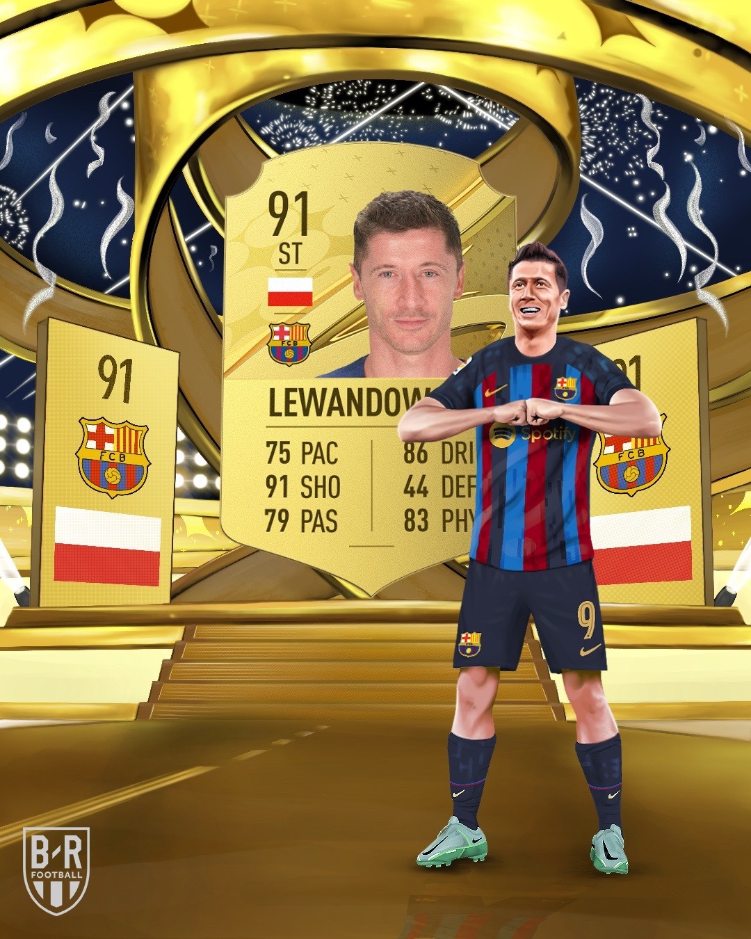 10 cầu thủ có chỉ số cao nhất FIFA 23: Messi số 1, Ronaldo thứ mấy? - Bóng Đá