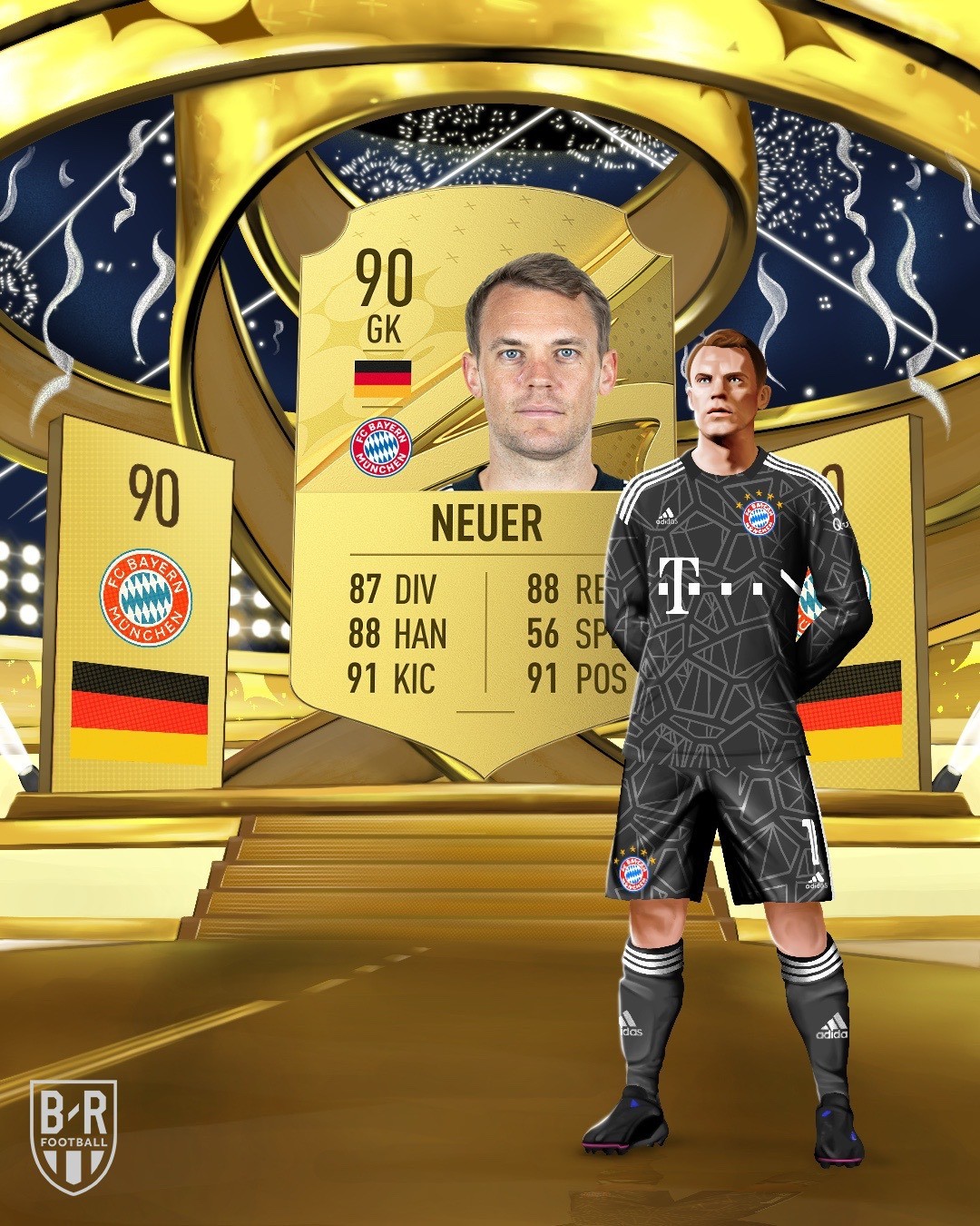 10 cầu thủ có chỉ số cao nhất FIFA 23: Messi số 1, Ronaldo thứ mấy? - Bóng Đá