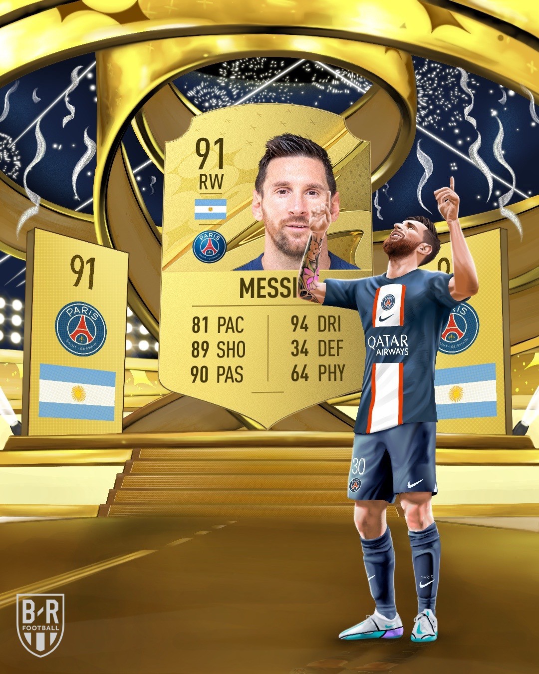 10 cầu thủ có chỉ số cao nhất FIFA 23: Messi số 1, Ronaldo thứ mấy? - Bóng Đá