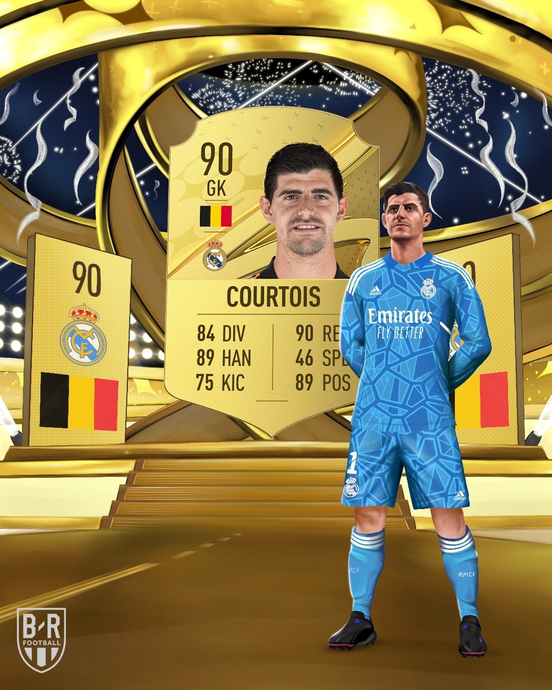 10 cầu thủ có chỉ số cao nhất FIFA 23: Messi số 1, Ronaldo thứ mấy? - Bóng Đá