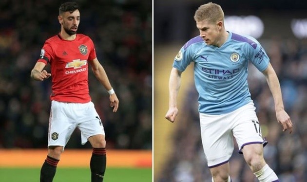 Điểm nóng Derby Manchester - Bóng Đá
