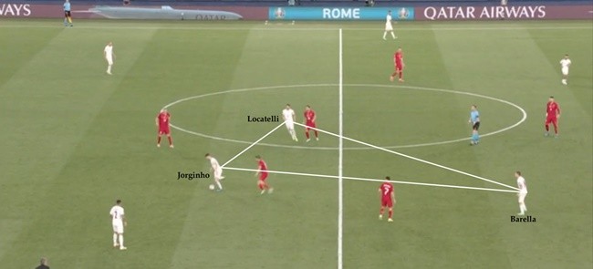 Italia quá hay vì sự đa dạng của 