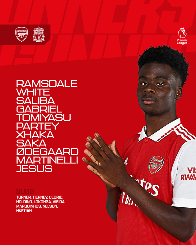 TRỰC TIẾP Arsenal vs Liverpool: Bom tấn The Kop đá chính - Bóng Đá