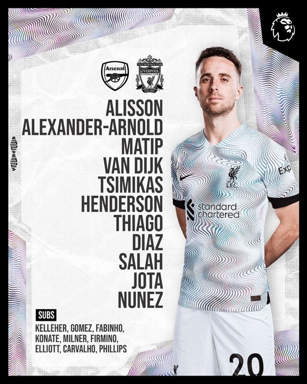 TRỰC TIẾP Arsenal vs Liverpool: Bom tấn The Kop đá chính - Bóng Đá