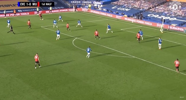 2 kiến tạo gần nhất của Shaw - Bóng Đá