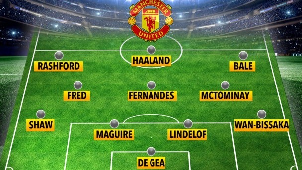 ĐH Man Utd hoản hảo sau khi bán Pogba, giật 3 tân binh 200 triệu - Bóng Đá