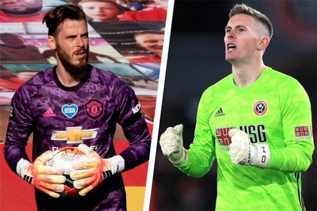 Man United goalkeeper Dean Henderson will get chance to challenge De Gea - Bóng Đá