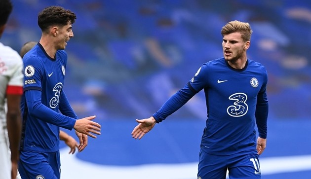 Chelsea: What is the current issue with the Blues? - Bóng Đá