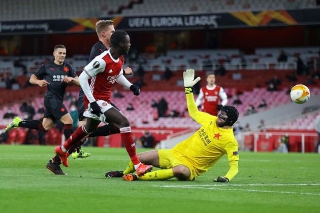 Slavia Prague vs Arsenal:  - Bóng Đá