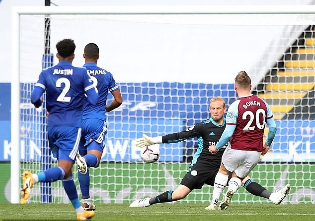 Địa chấn Premier League! Leicester City thua tan tác dù vừa hủy diệt Man City - Bóng Đá