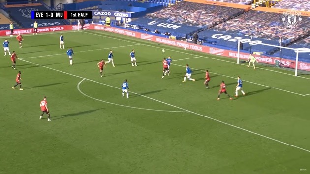 2 kiến tạo gần nhất của Shaw - Bóng Đá