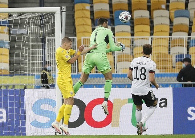 Sau trận Đức vs Ukraine - Bóng Đá