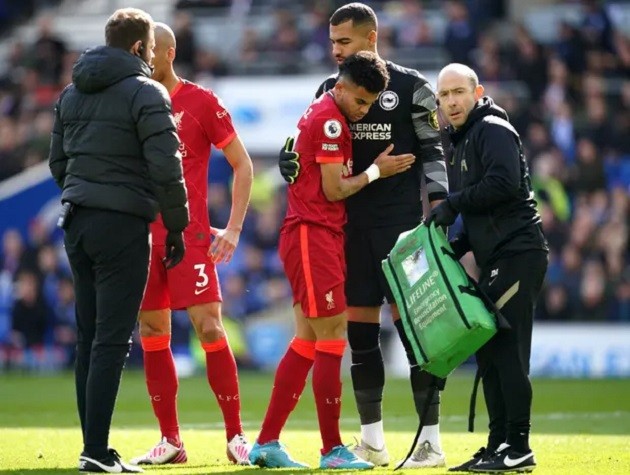 Luis Diaz - Bóng Đá