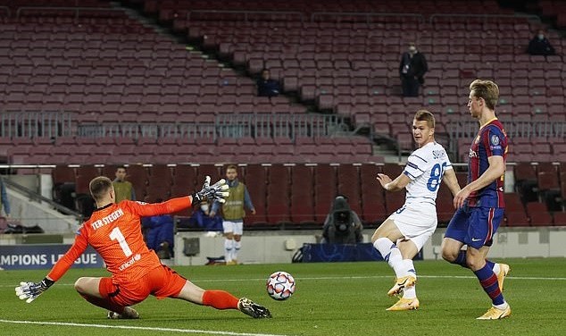 Sau trận Barca - Bóng Đá