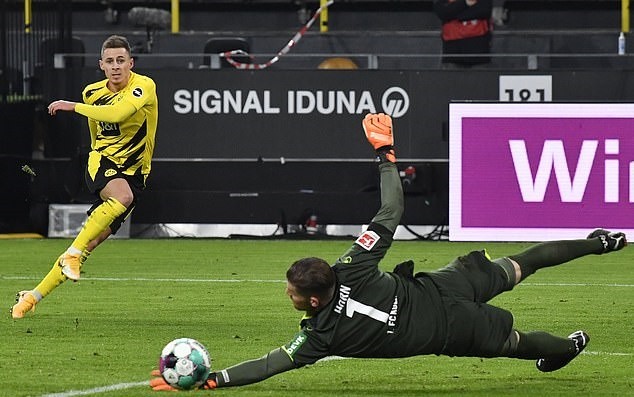 Haaland, Sancho im tiếng, Dortmund 