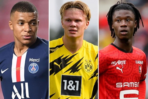 Real Madrid's £261m squad overhaul plans including Erling Haaland and Kylian Mbappe - Bóng Đá