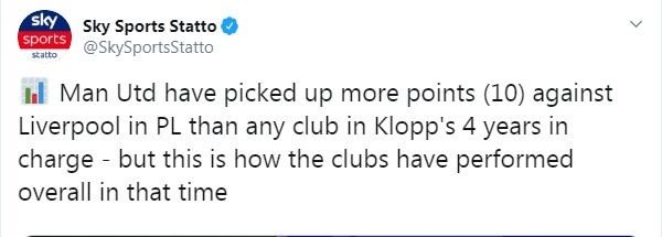 Hãy nhớ, Man Utd luôn là 