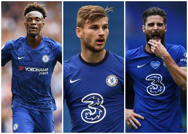 Chuyện Chelsea và 3 trung phong: Hướng đi nào cho Frank Lampard? - Bóng Đá