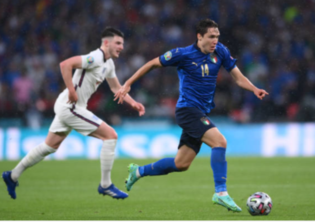 TRỰC TIẾP Ý 0-1 Anh: Azzurri gặp khó (H1) - Bóng Đá