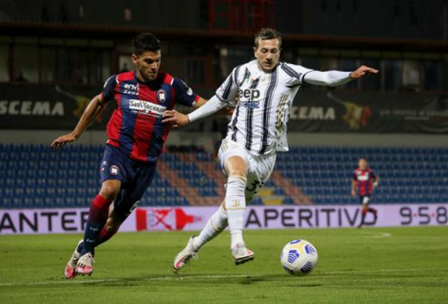 ảnh sau trận Juventus - Bóng Đá