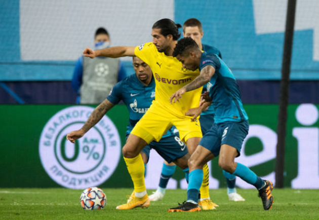 bài ảnh sau trận Dortmund - Bóng Đá