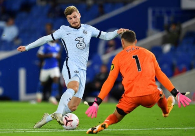 Werner và Havertz thi đấu ra sao? - Bóng Đá