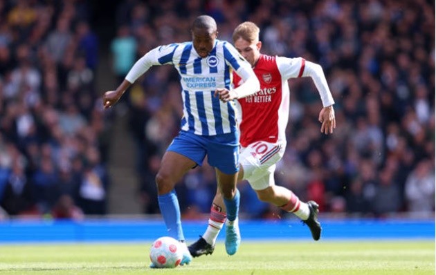 Enock Mwepu - Bóng Đá