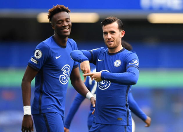 Three Lions stars Ben Chilwell, Tammy Abraham and Jadon Sancho flout Covid rules 36 hours before England duty at party - Bóng Đá