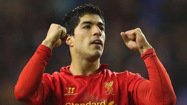 Đội hình U23 Premier League - Bóng Đá