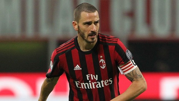 9 cầu thủ khoác áo AC Milan và Juventus trong 10 năm qua: Những nỗi buồn của Milanista - Bóng Đá