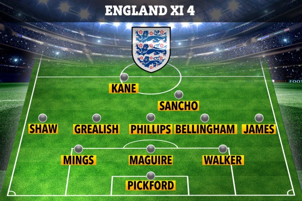 5 đội hình mà tuyển Anh có thể dùng trận ra quân gặp Croatia - Bóng Đá
