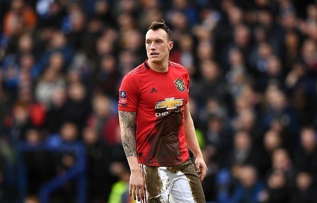 10 cục nợ đang gây lãng phí tại EPL - Bóng Đá