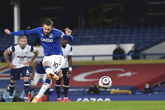 bài luận sau trận Tottenham vs Everton - Bóng Đá