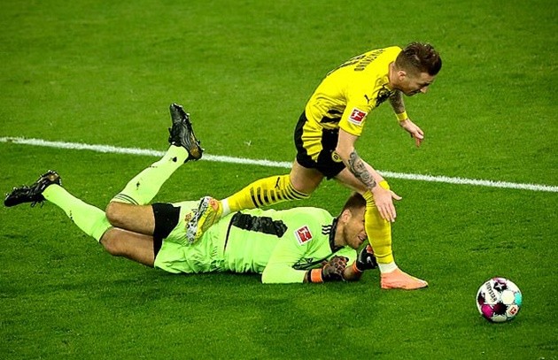 tin review trận Dortmund - Bóng Đá