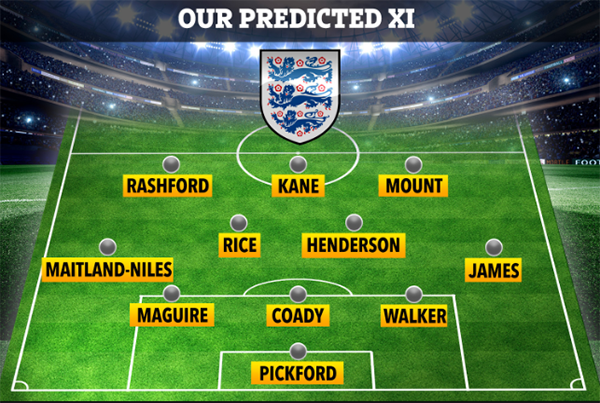 Mất 2 trụ cột hàng thủ, ĐT Anh sẽ đá đội hình nào đấu Đan Mạch? - Bóng Đá