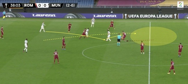 Cách dàn xếp tấn công đỉnh cao của MU trước AS Roma - Bóng Đá