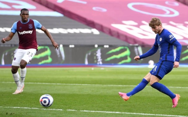 bài luận sau trận Chelsea - Bóng Đá