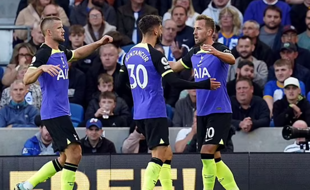 ảnh reviews trận Tottenham - Bóng Đá