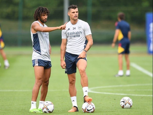 Arsenal tập - Bóng Đá