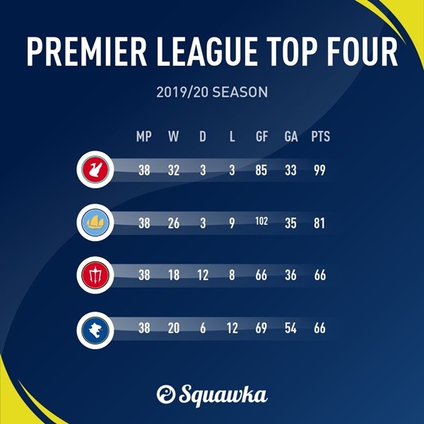 PSG đang sở hữu sát thủ 