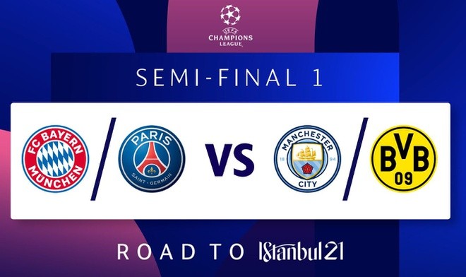 CHÍNH THỨC! Bốc thăm tứ kết Champions League - Bóng Đá