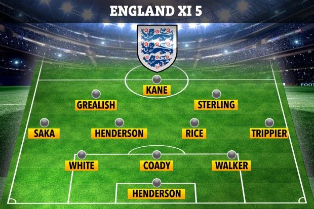 TRỰC TIẾP Everton 0-0 Arsenal: Thế trận chậm rãi  (H1) - Bóng Đá