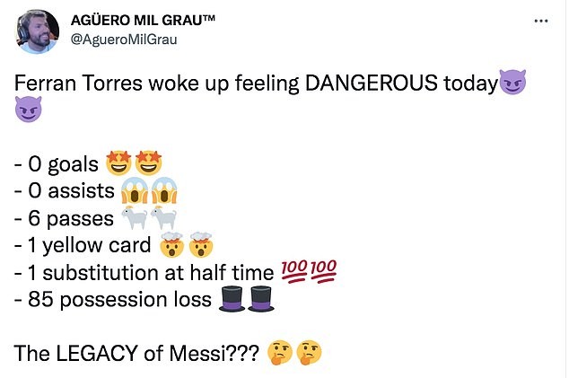 'Not worth £55m': Social media mocks Barcelona over new signing Ferran Torres  - Bóng Đá
