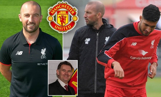 Manchester United eye ex-Liverpool coach Andy O'Boyle for their new deputy director of football role - Bóng Đá