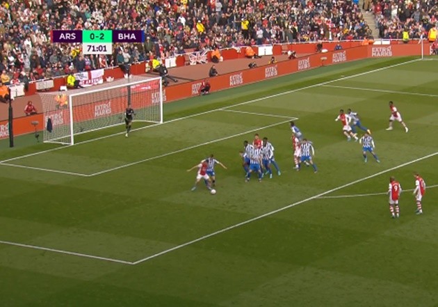 Giá như Arsenal mạnh dạn hơn ... - Bóng Đá