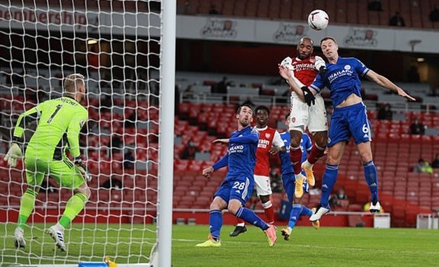bài ảnh sau trận Arsenal vs Leicester City - Bóng Đá