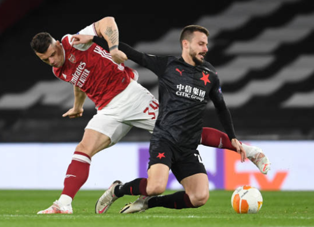 Chấm điểm Arsenal - Bóng Đá