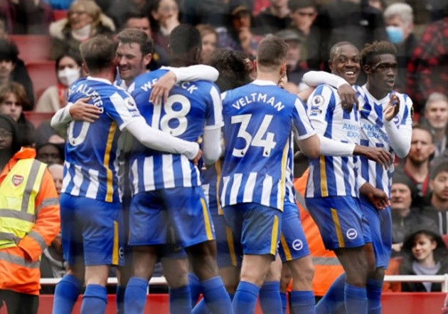 Enock Mwepu - Bóng Đá