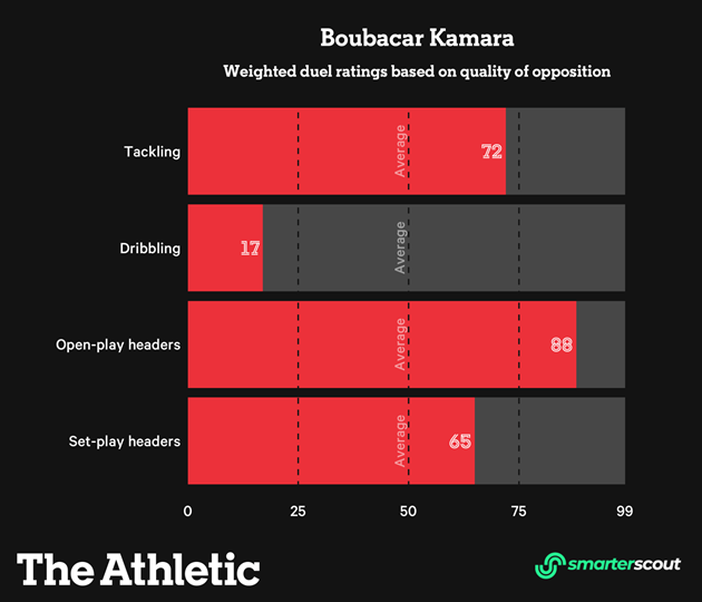 50 sắc thái của Jose Mourinho ngày Roma nhận cúp - Bóng Đá