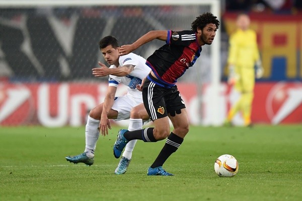 Đội hình của FC Basel nếu không bán trụ cột - Bóng Đá